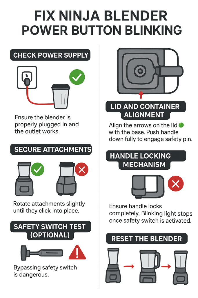 fix ninja blender blinking power light