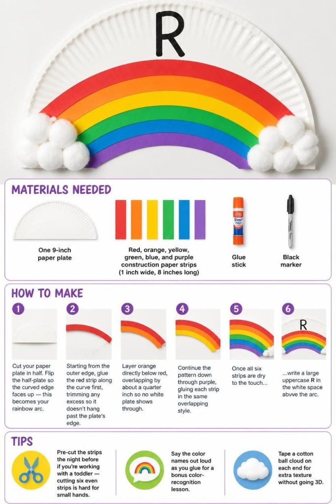 Paper Plate Rainbow Craft for Letter R