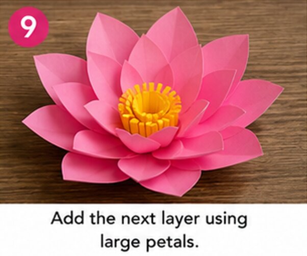 add the next layer using large petals