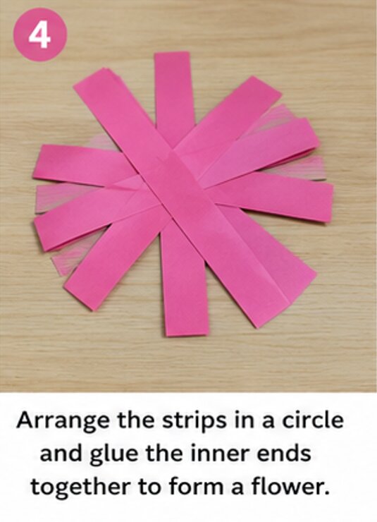 arrange the strips in a circle and glue the inner ends together to form a flower
