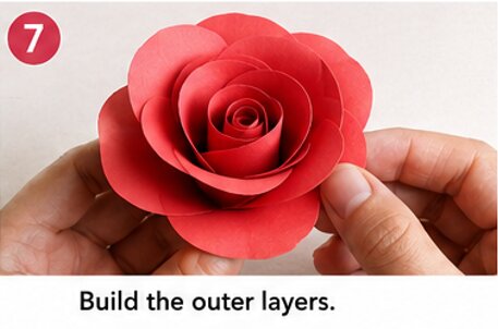 build the outer layers