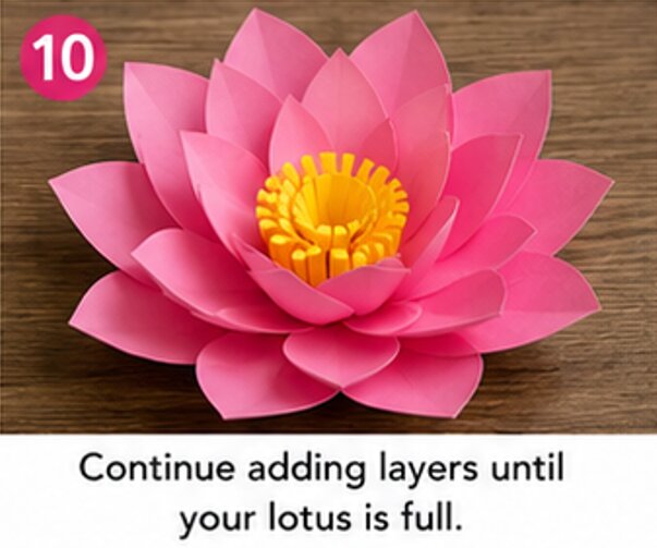 continue adding layers until your lotus is full